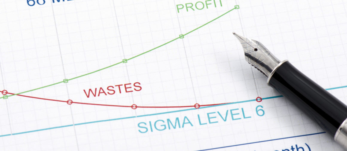 La combinazione Lean Six Sigma per l'industria chimica