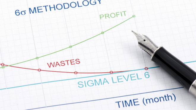 La combinazione Lean Six Sigma per l'industria chimica