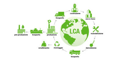 LCA per migliorare prodotti e processi