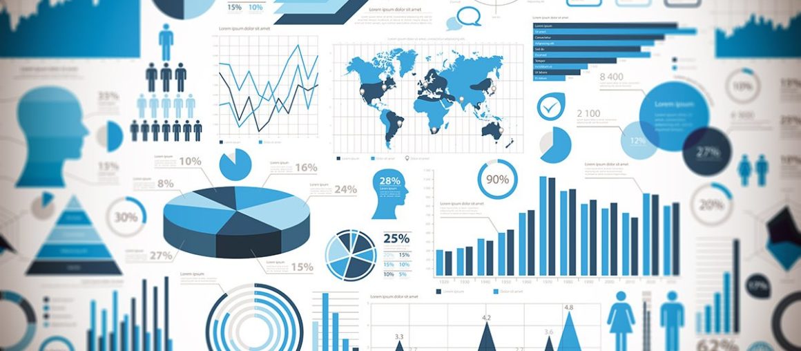 Palestra Kaizen - Giorno 2: Valutazione dello stato corrente