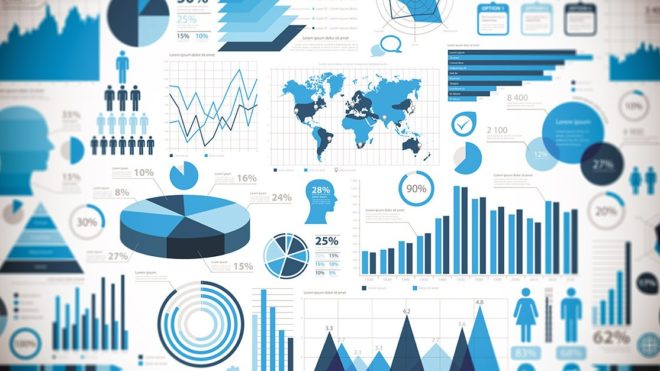 Palestra Kaizen - Giorno 2: Valutazione dello stato corrente